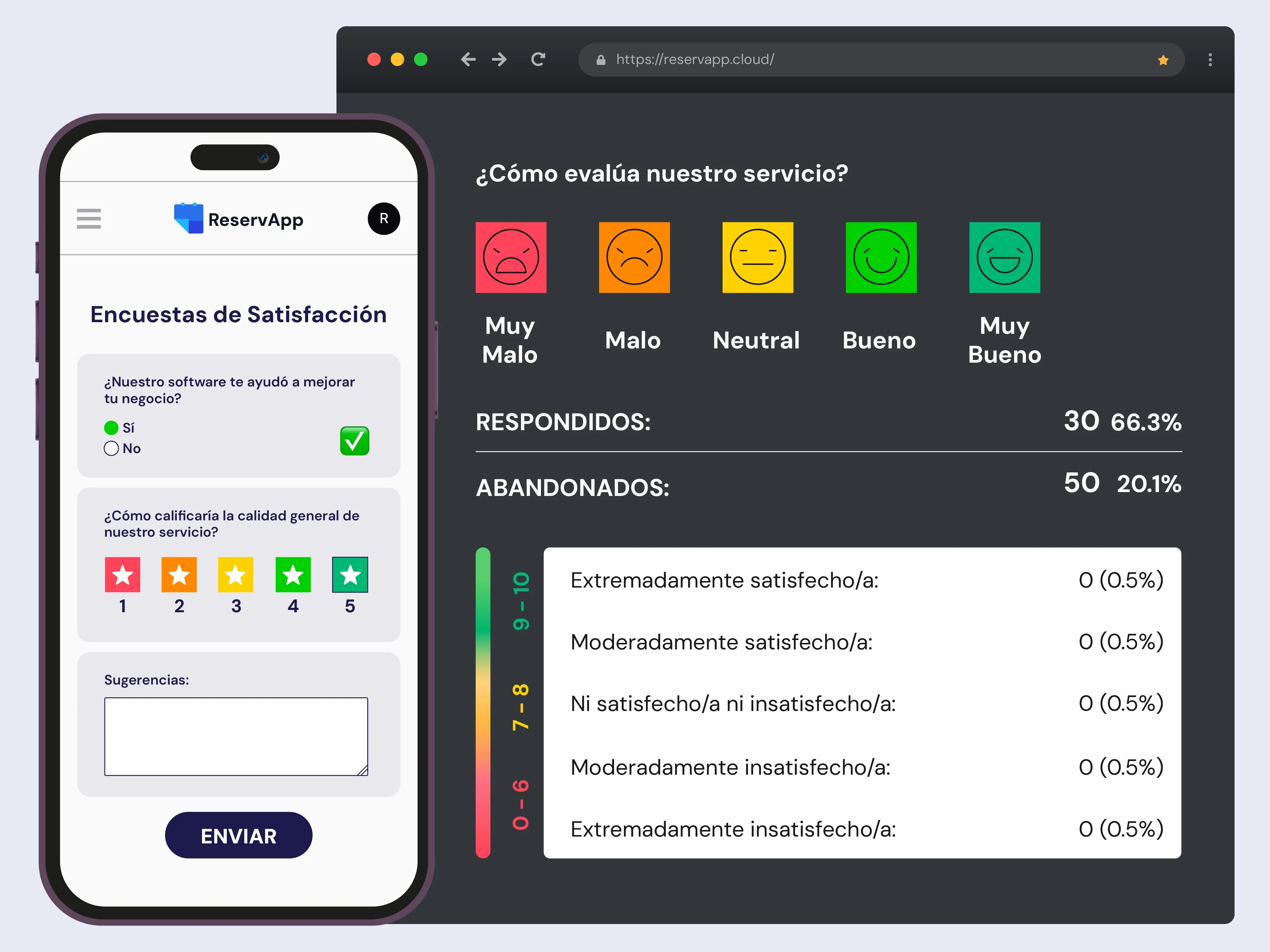 Encuesta de satisfacción ReservApp