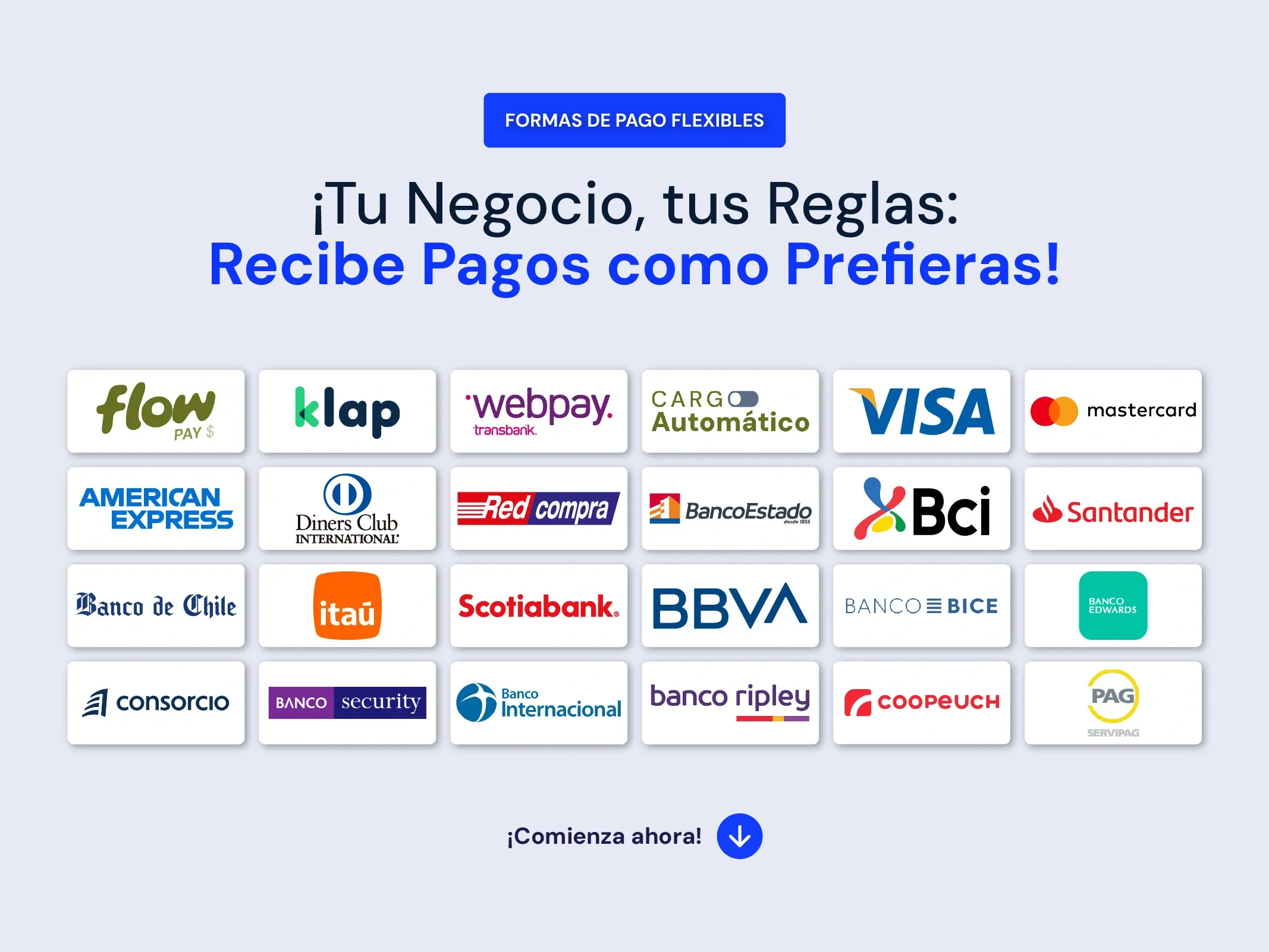 Pagos online ReservApp